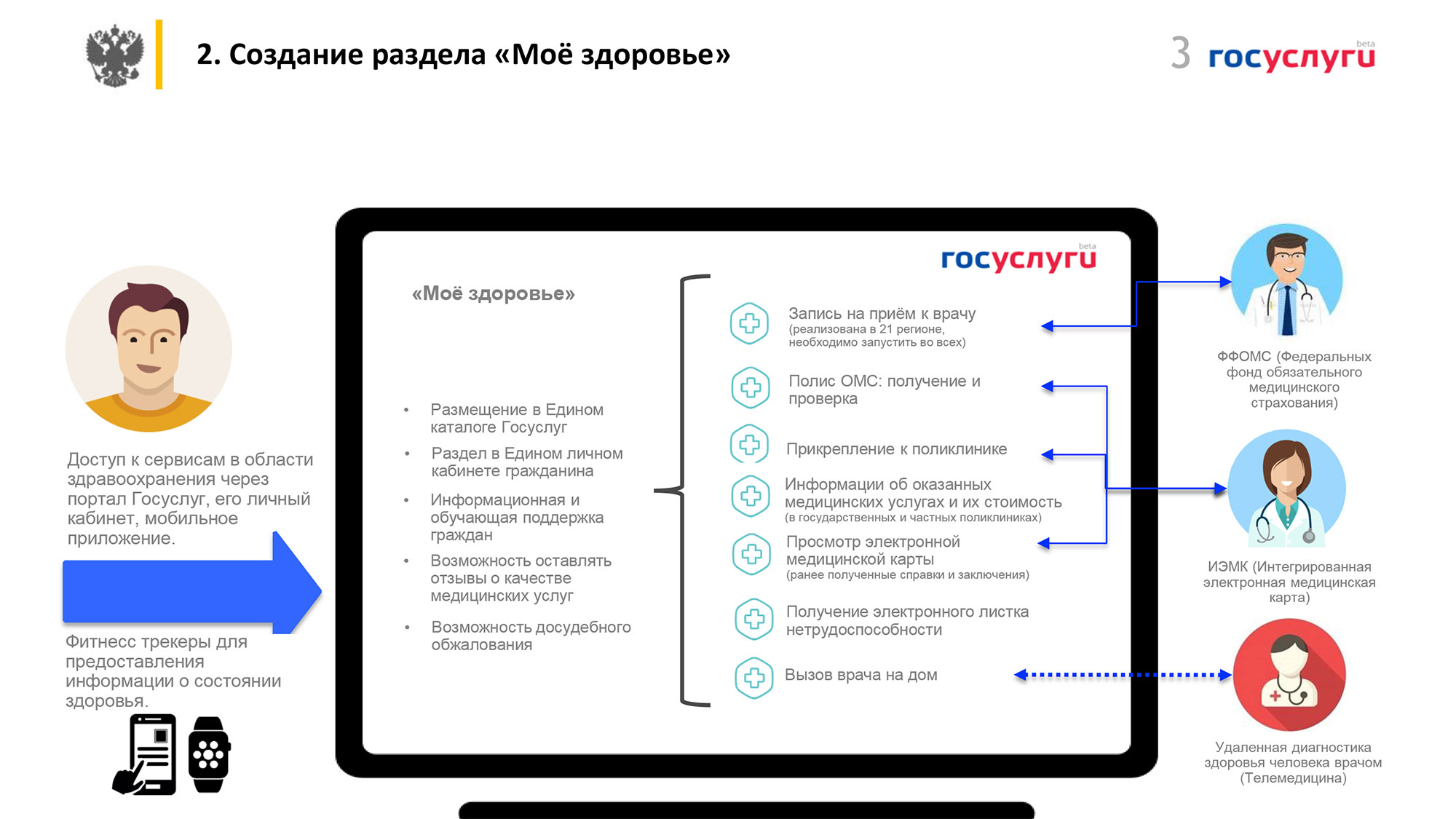 Мвд получит доступ к базе данных минздрава о здоровье водителей